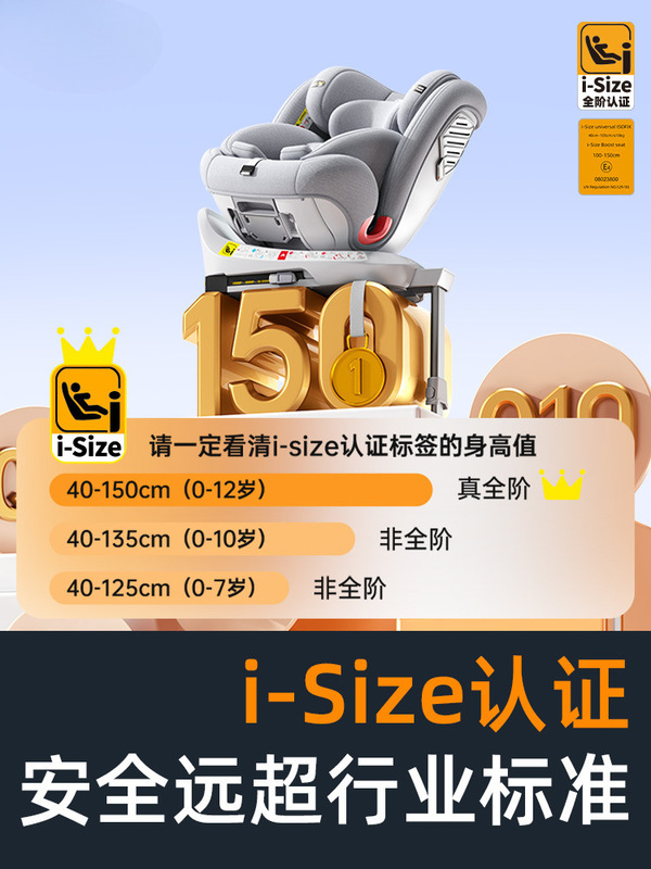 Zhouhui チャイルドシート 車用 ベビーカー 0-12歳 360度回転シート|undefined