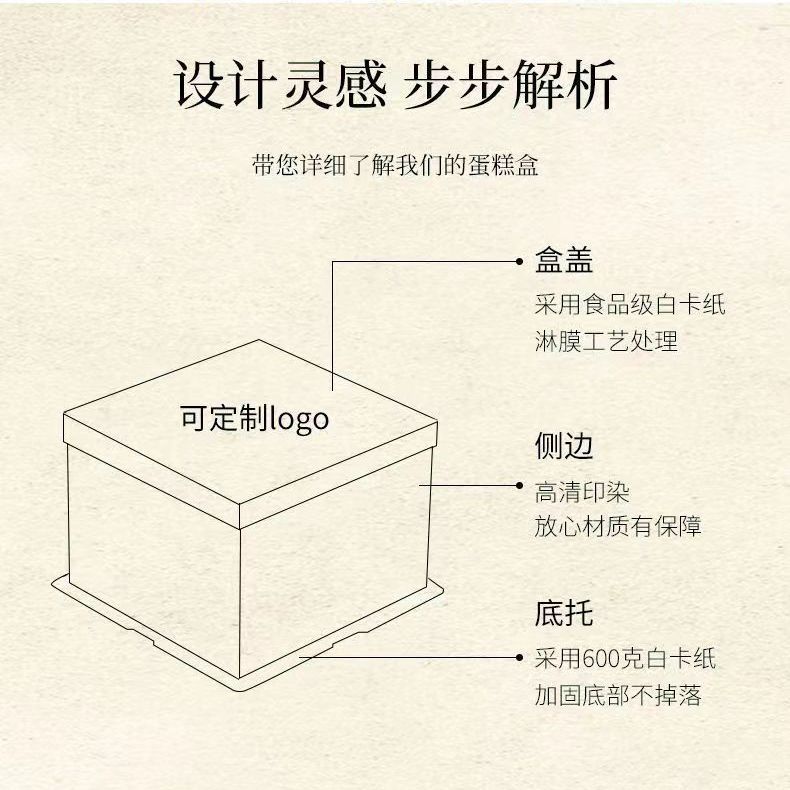 Caja transparente para pastel de cumpleaños, caja de embalaje de 4, 6, 8, 10 y 12 pulgadas, caja de embalaje para regalos y snacks, versión elevada