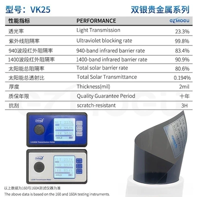 Car heat insulation film, double silver – Automotive Film - 50cm300cm-vk25-double-silver-metal-wire-2mil