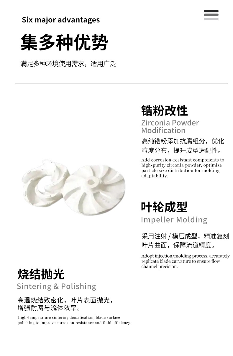 机械陶瓷 氧化锆陶瓷防腐泵叶轮