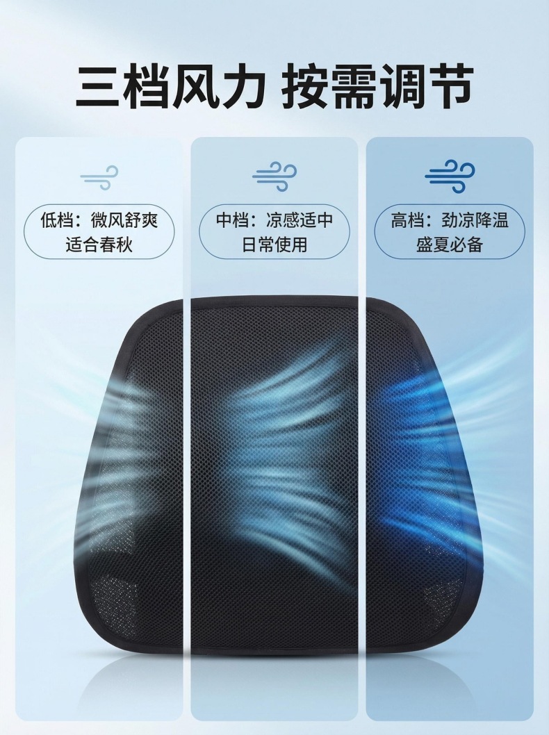Summer Breathable Cooling Lumbar Support Cushion with Fan for Car, Usb, Home, Office, Long Sitting, Ventilation, and Waist Protection