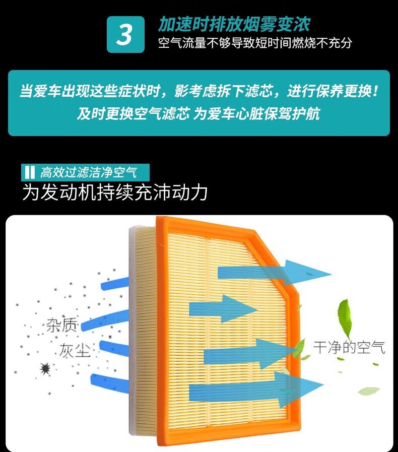 Suitable for Byd Qin Plus Air Conditioning Filter + Air Filter Set Activated Carbon Filter Car Air Filter Compartment