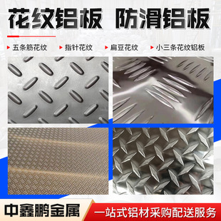 �S��ֱ�N���y�X��1060�����X���X�Ͻ������X��С��l��y�X��