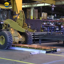 bdCP܇SC ̶ʽƽ̨ 늄Һeƽ̨