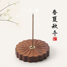 ��֦ľ������в����S�~Ѭ��t����ܶU����������ѻ��c��P���l