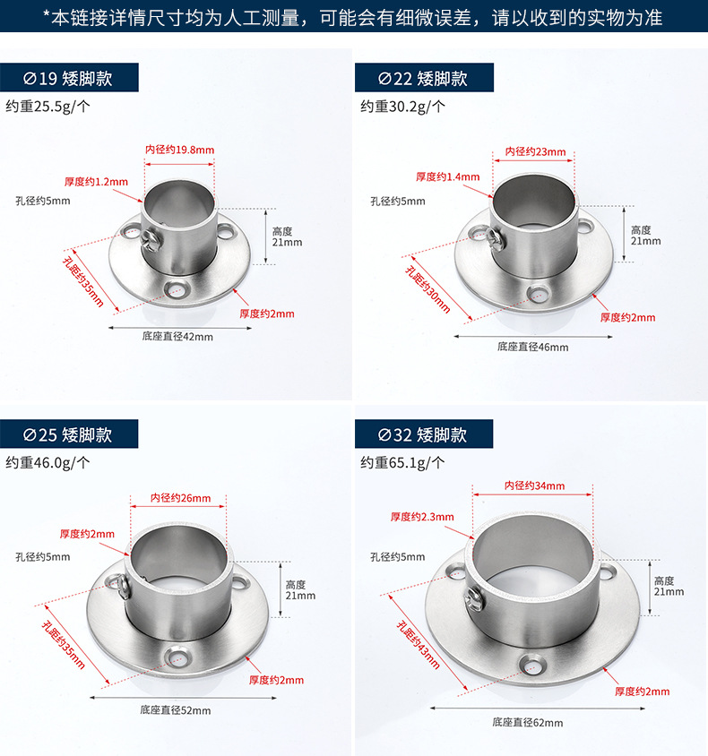 不锈钢法兰详情页_08.jpg