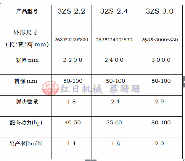 S弹齿中耕除草机3ZS弹齿机农用机械俄罗斯弹齿中耕机中耕除草机-阿里巴巴