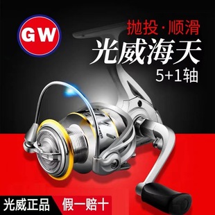 ���� ����O݆ 1000 2000 3000 4000 5000 6000 ����݆�O݆