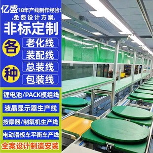 ���ݶ��Ʒ����X���оPACK�Ԅӻ�����朽M�b���o�������ƝLͲ��