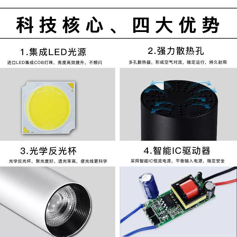长菱 Spot lighting, LED lights for supermarket, 30W