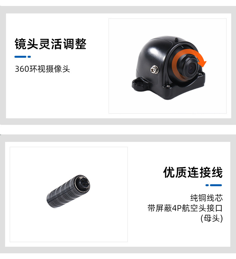 Ahd High-Definition Car Camera for Cars and Taxis Indoor 360 ° Ultra-Wide-Angle Portable Camera, New Cross-Border Model