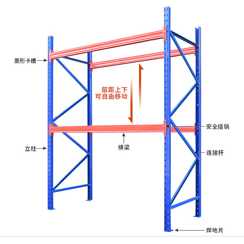 佛山厂家批发重型横梁式仓库货架物流工业厂区布匹托盘重物仓储架