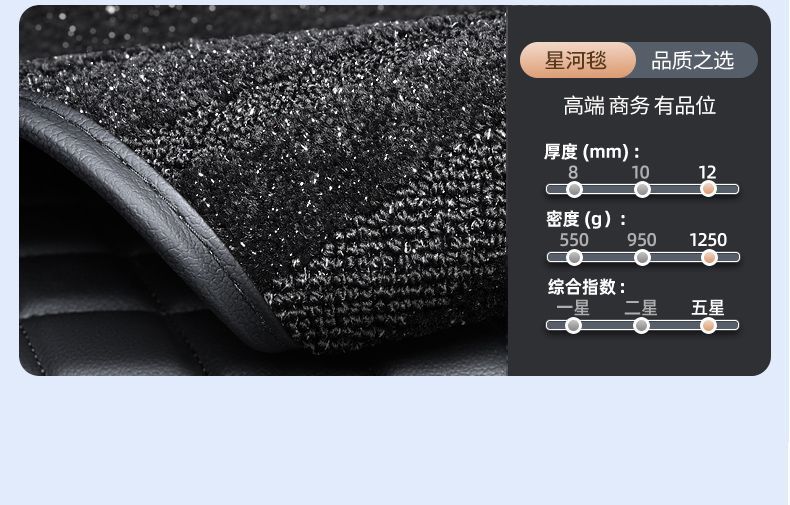 Chery Icarv23 Floor Mats Tpe Surround Icar Threshold V23 Special Floor Mats Car Supplies New