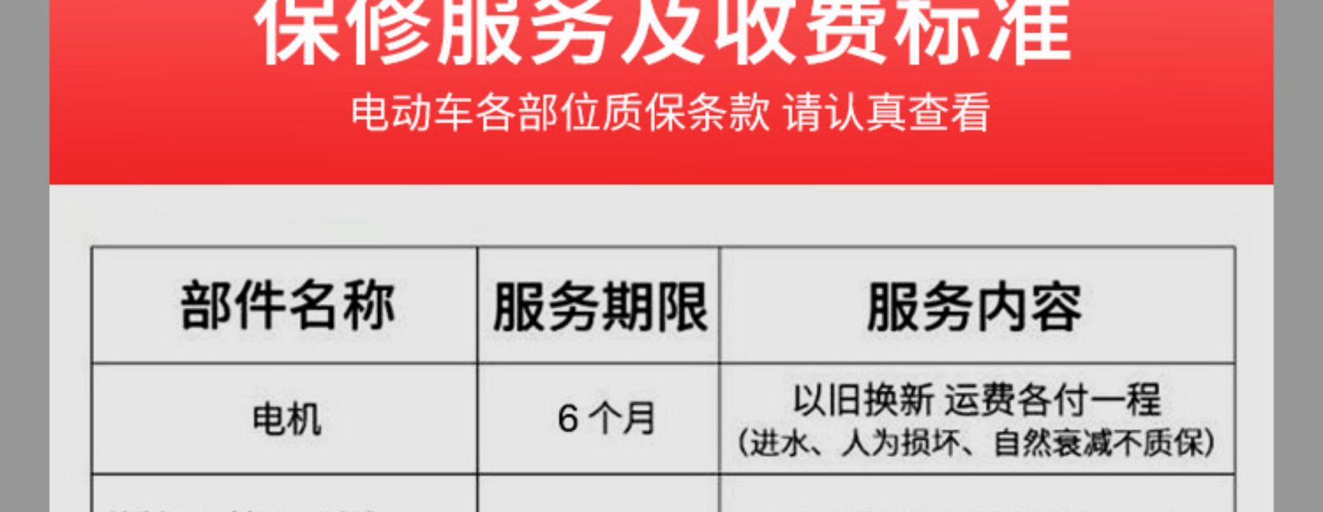 Electric Scooter, Mini Electric Car, Adult Commuting to Work, Small Scooter, Girl's Little Dolphin Battery Available for Wholesale