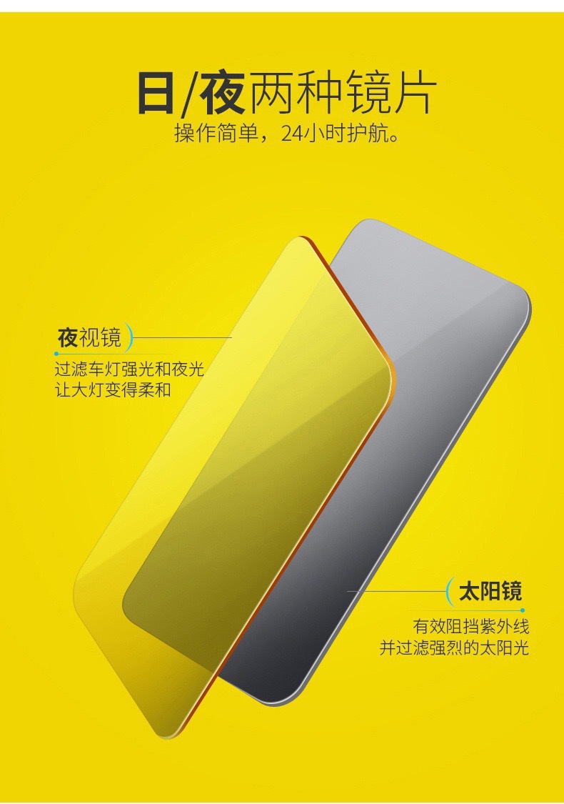 Cross-Border Popular Sun Visor, Car Sun Protection and Anti-Glare Mirror, Car-Specific Day and Night Mirror, Night Anti-High Beam Goggles