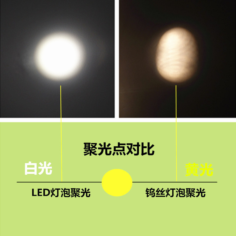 LED聚光灯泡亮点图_副本