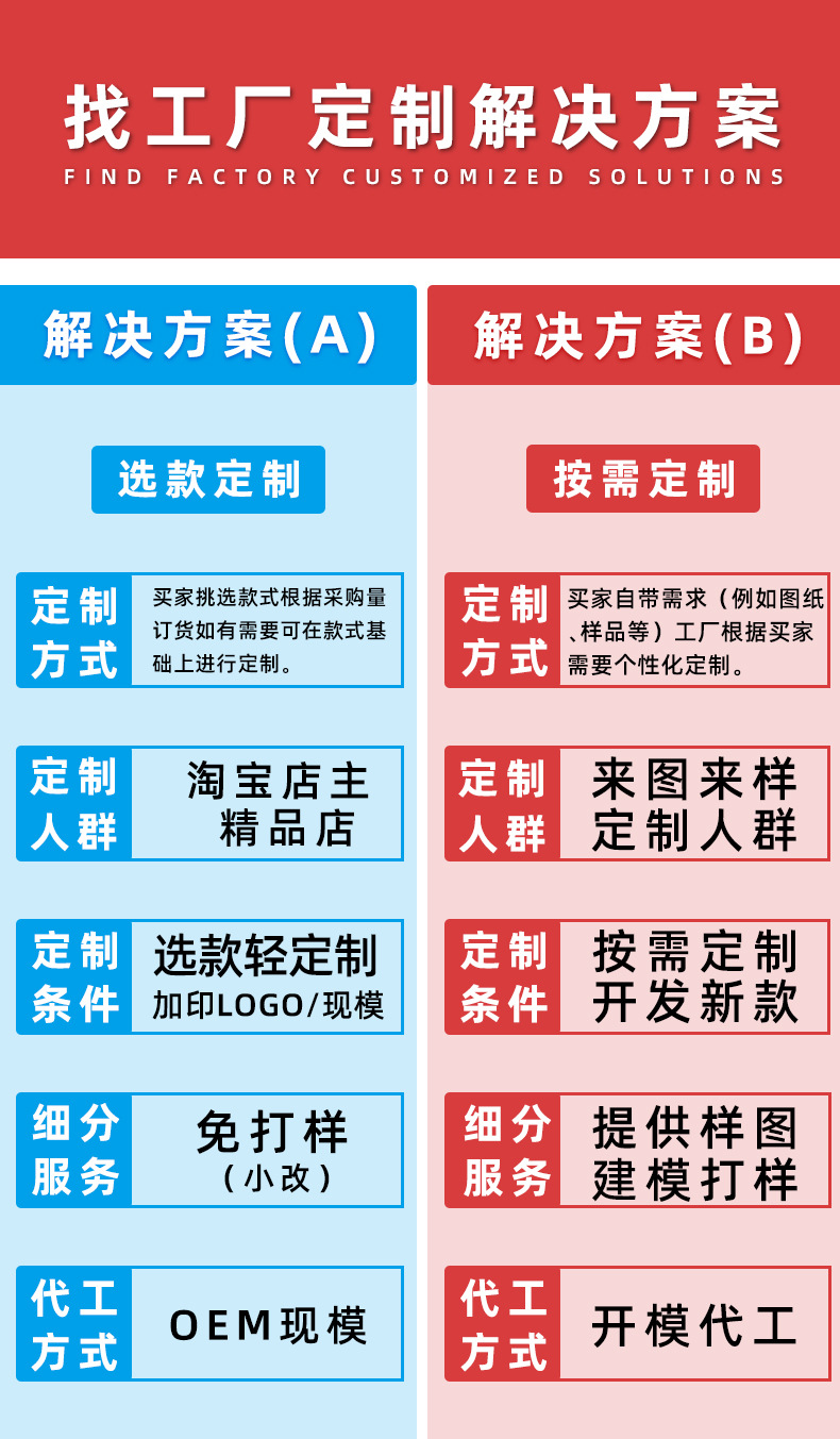小夜灯定制LED充电卧室拍拍灯可爱柔光护眼伴睡硅胶小夜灯定制