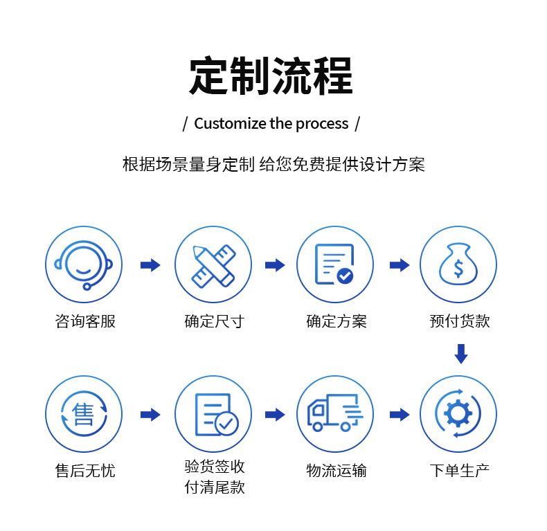 垃圾分类箱