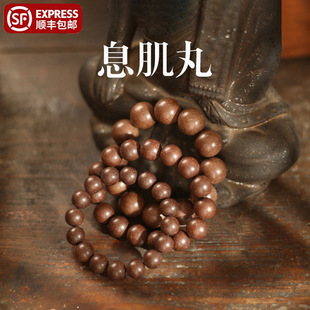 Ϣ�����ֹ��ŷ���Ȼ�������Ȧ�ִ��Ʒ�S��������Ȼ�־���Ѭ