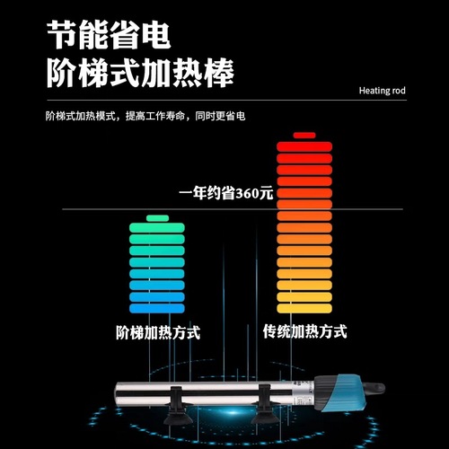 Creative Fish Tank Heating Rod Automatic Constant Temperature Heating Rod Aquatic Explosion Proof Heater Small Stainless Steel Ultra Short Dual Tube