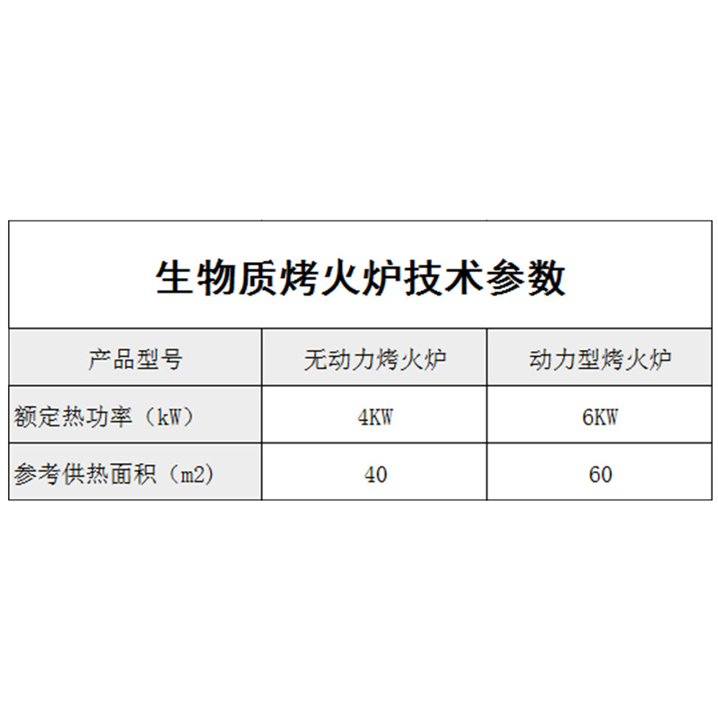 技术参数.png