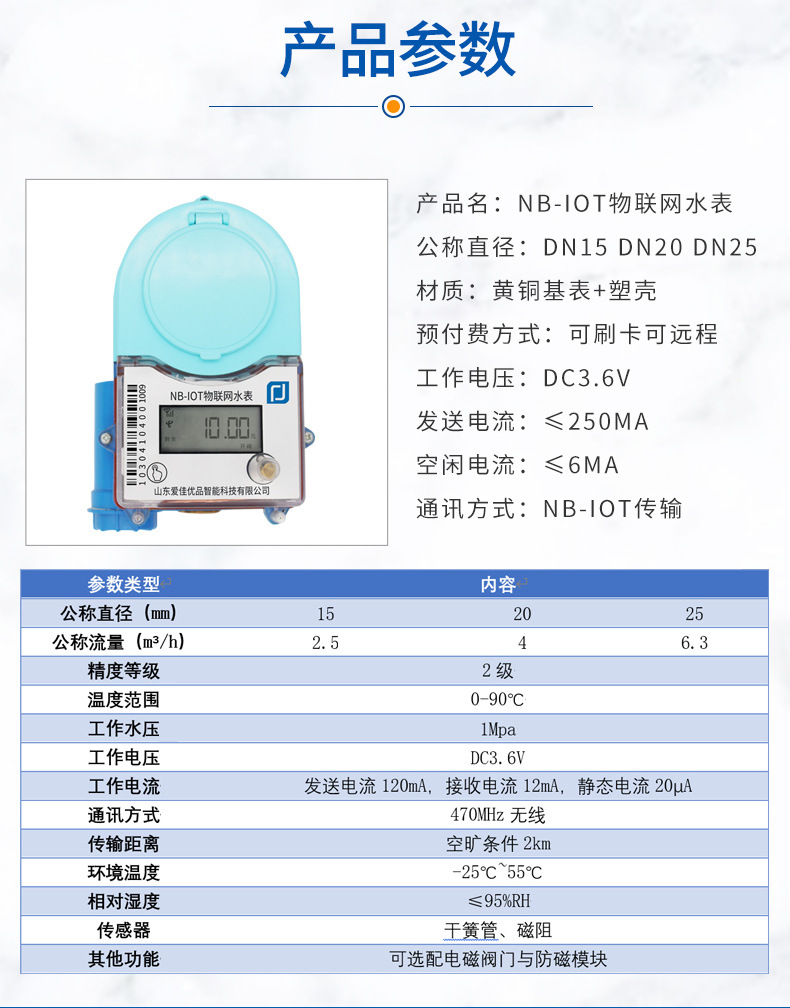 NB-IOT物联网智能水表-详情页_09.jpg