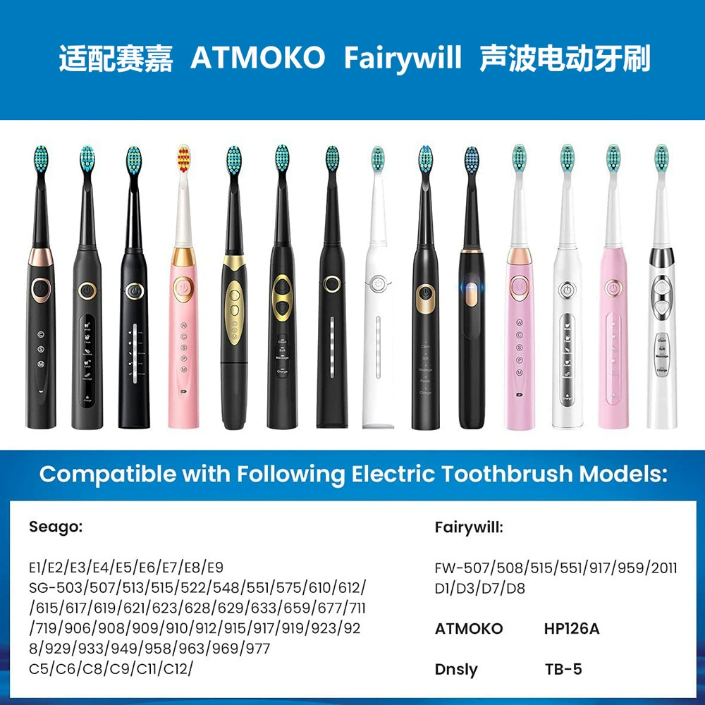 Applicable to SG 507/610/659E1/E3/E4/E5E6