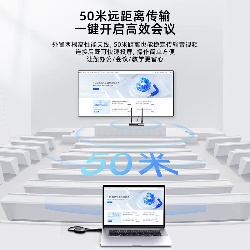 Сверхпрофессиональный беспроводной экранный проектор класса предприятия 4K HDMI интерфейс мультиотправка и один приемник plug-and-play V182A