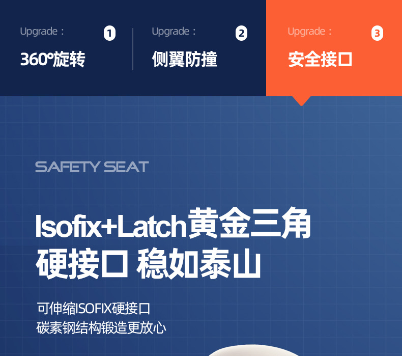 Suitable for Kids Safety Seats for Cars, Baby Car-Mounted 360-Degree Rotating Portable Seats 0-Its