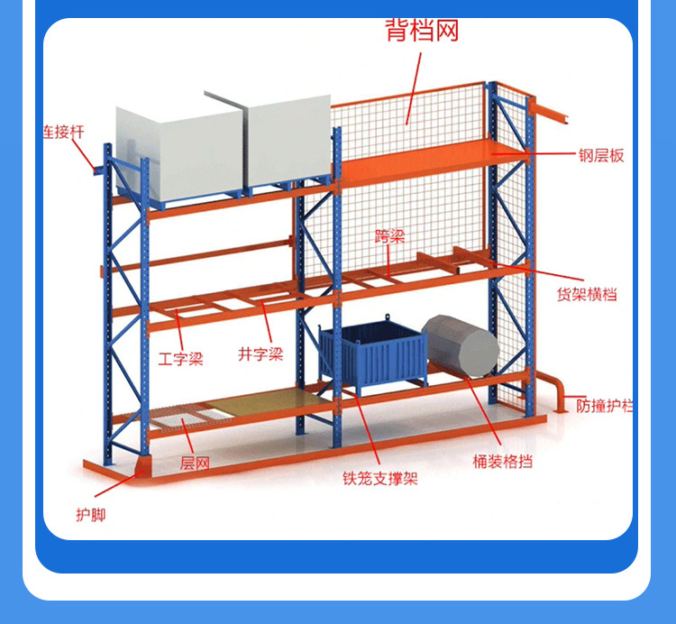 详情页重型货架_05.jpg
