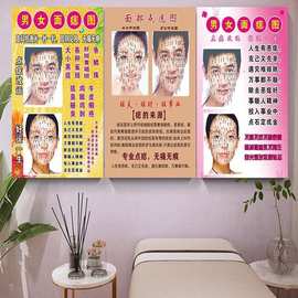 面部穴位图面部护理海报图片脸部背诊图美容面部经络穴位图面诊图