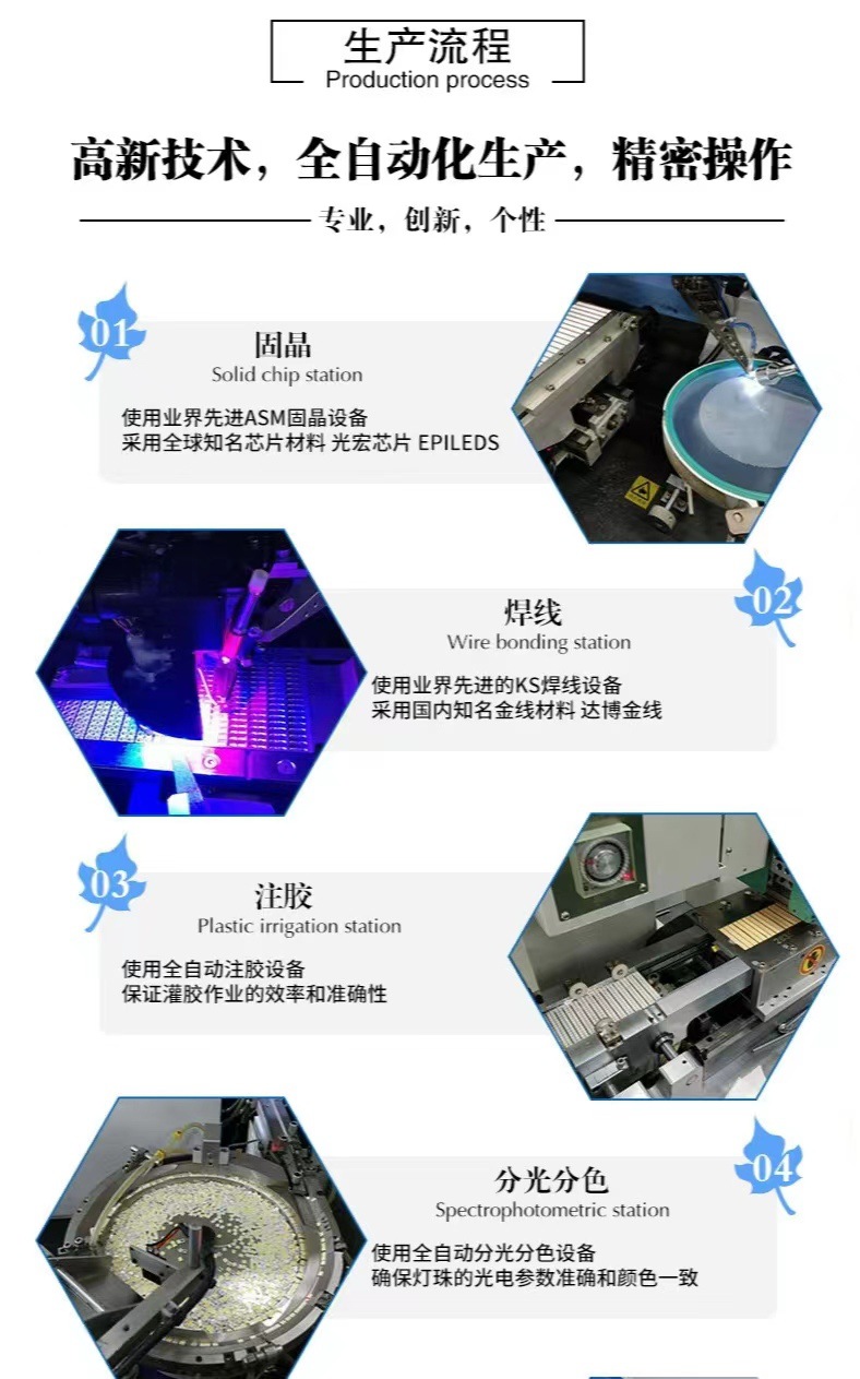 车间生产图-流程2