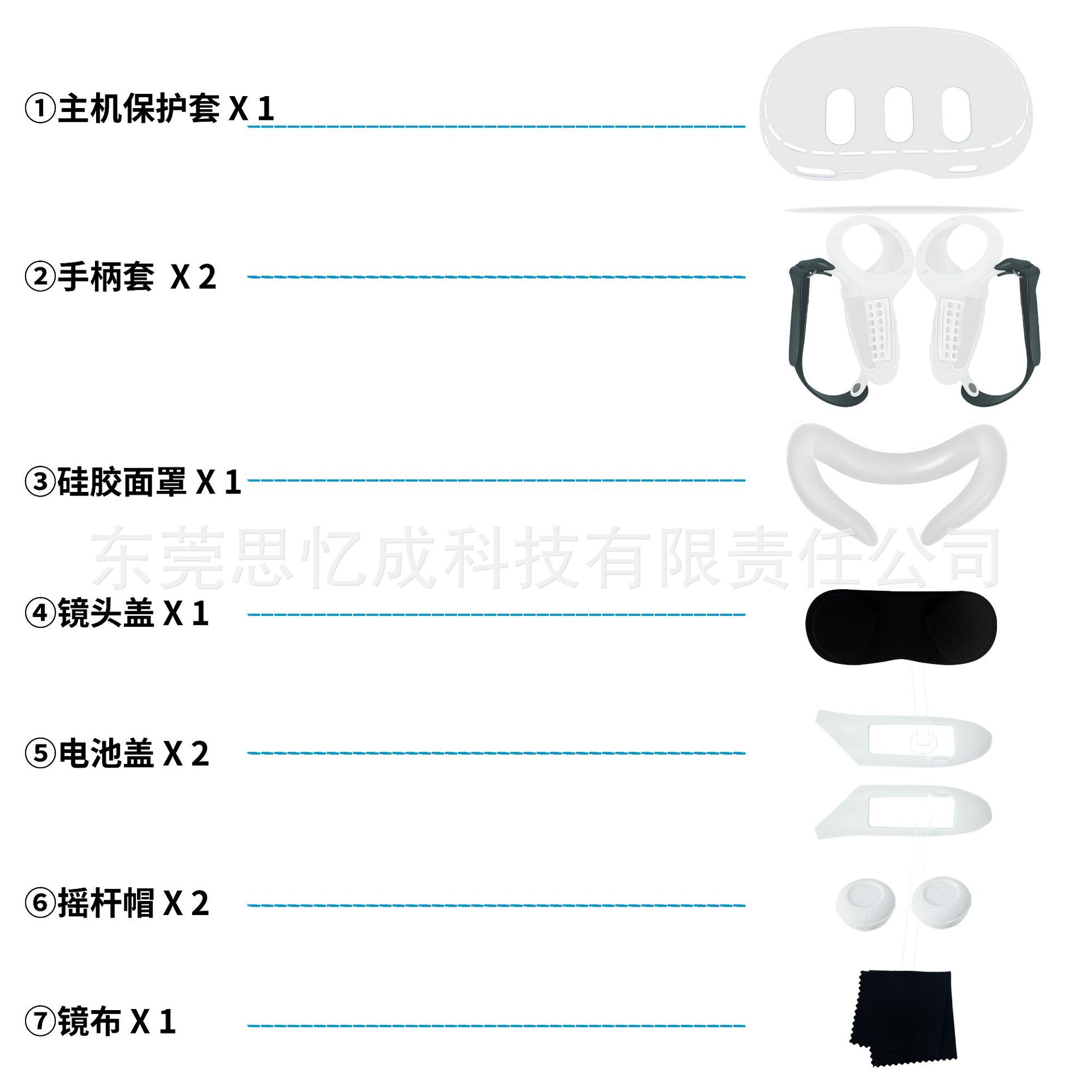 Aplicable a Meta Quest 3 cubierta de la manija 10 en un traje de protección no bloqueante señal Quest 3 accesorios