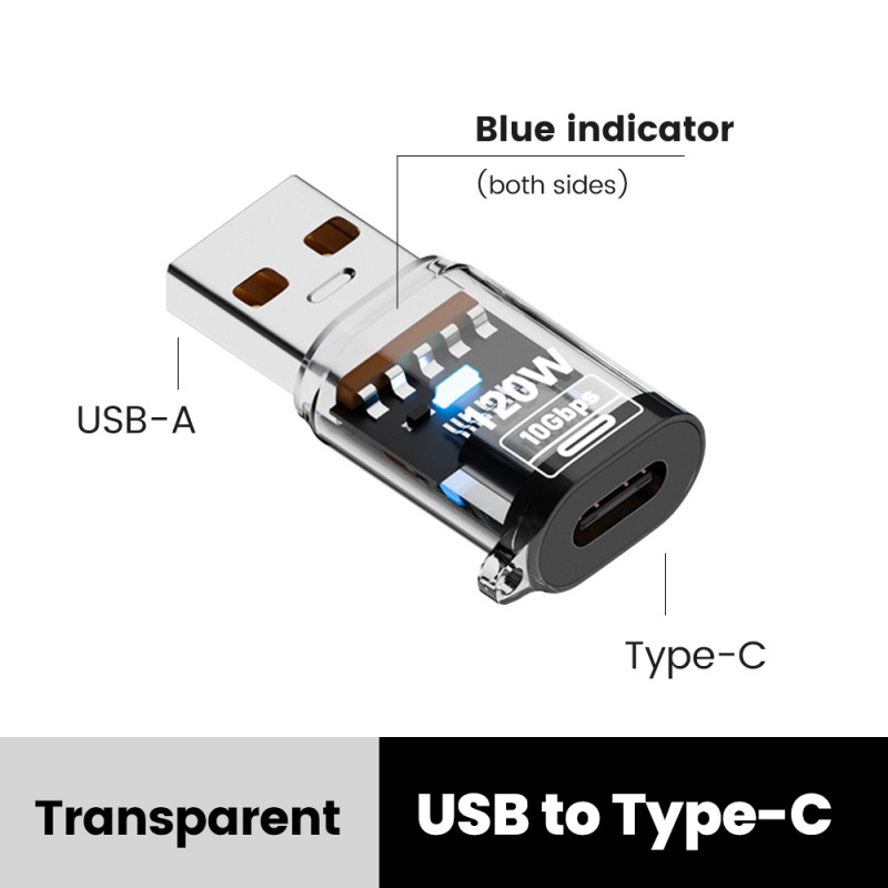 新しい透明アダプタデジタルディスプレイ typecOTG120W ディスプレイ USB3.2 携帯電話 Apple コンバータ高速に適しています|undefined