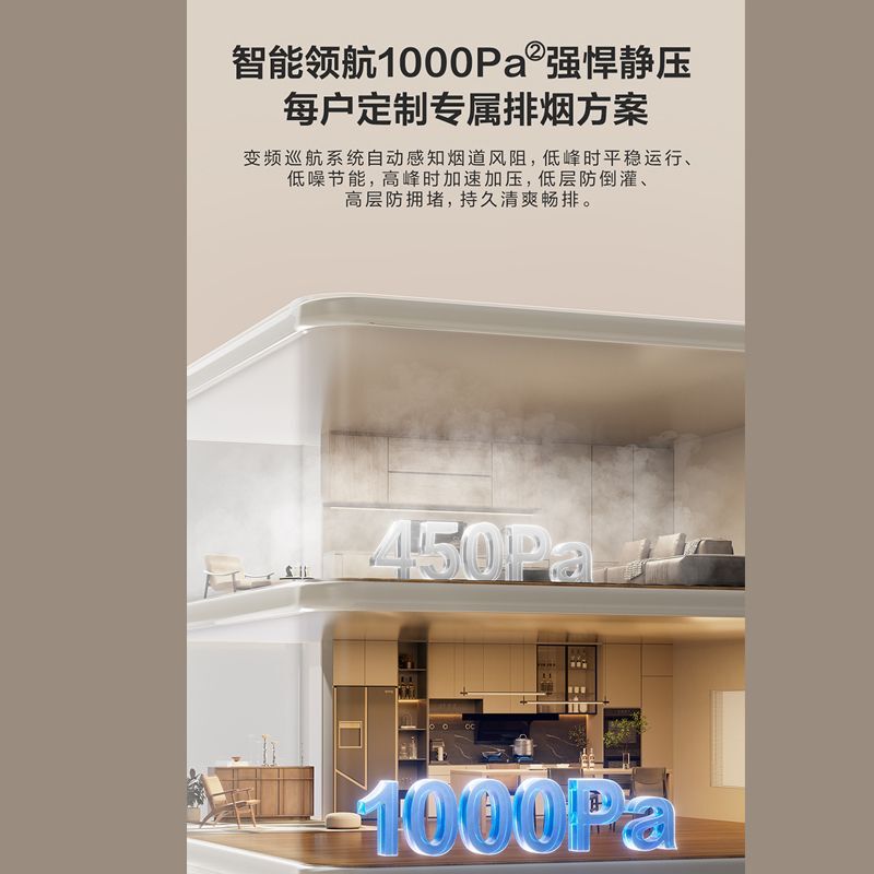 老板名气顶侧三吸变频25立方大吸力抽油烟机家用厨房其他中国大陆|undefined