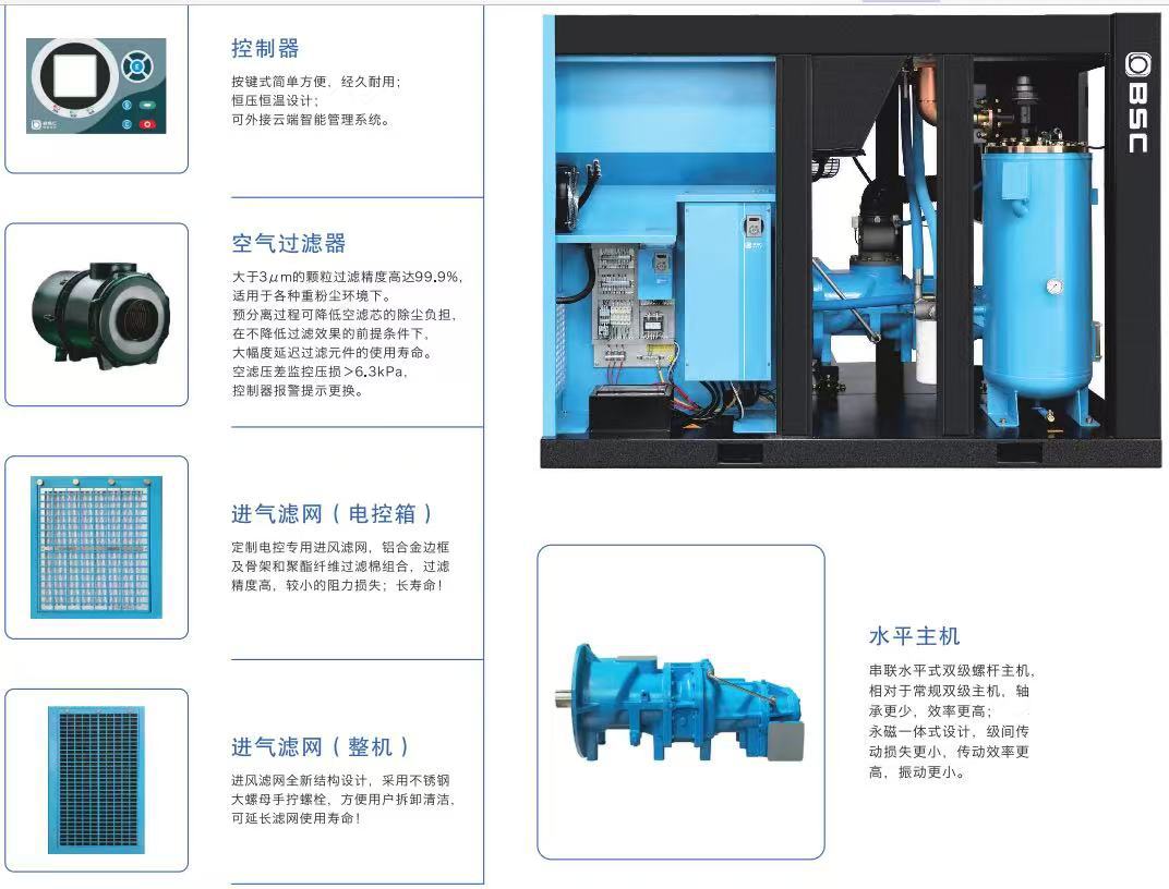 Bosch 2.0 Level 55-8Ii Dual-Stage Energy-Saving Permanent Magnet Variable Frequency Screw Air Compressor