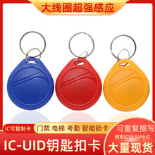 ��Ȧ�Б�UID耳׿ۿ�IC���ƿ����x��0�ȅ^�����ߌ��T������ݿ�