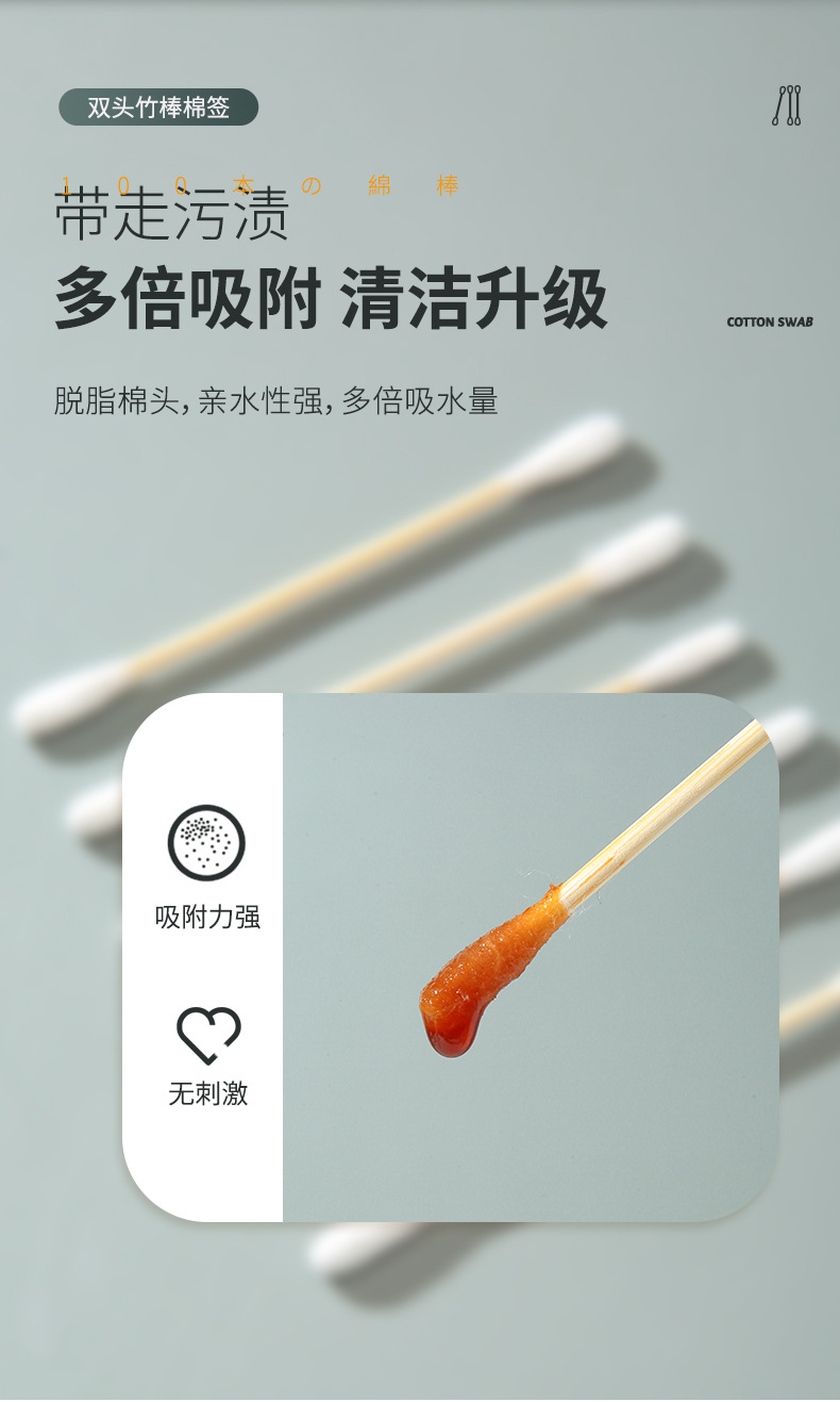 Wholesale of 100-piece cotton swabs, neutral packaging, double-ended wooden sticks, disposable makeup and cleaning cotton swabs as gifts undefined