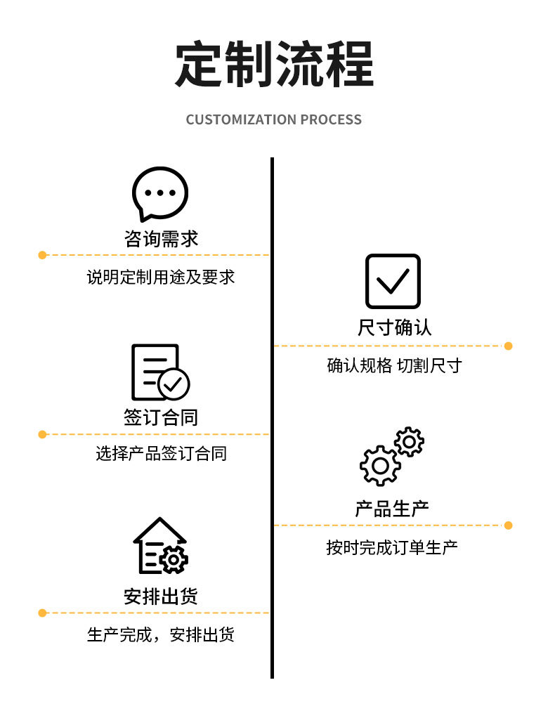 O1CN017cXe3R1pRYcx66xbu_!!2216872265357-0-cib.jpg?__r__=1701655010896