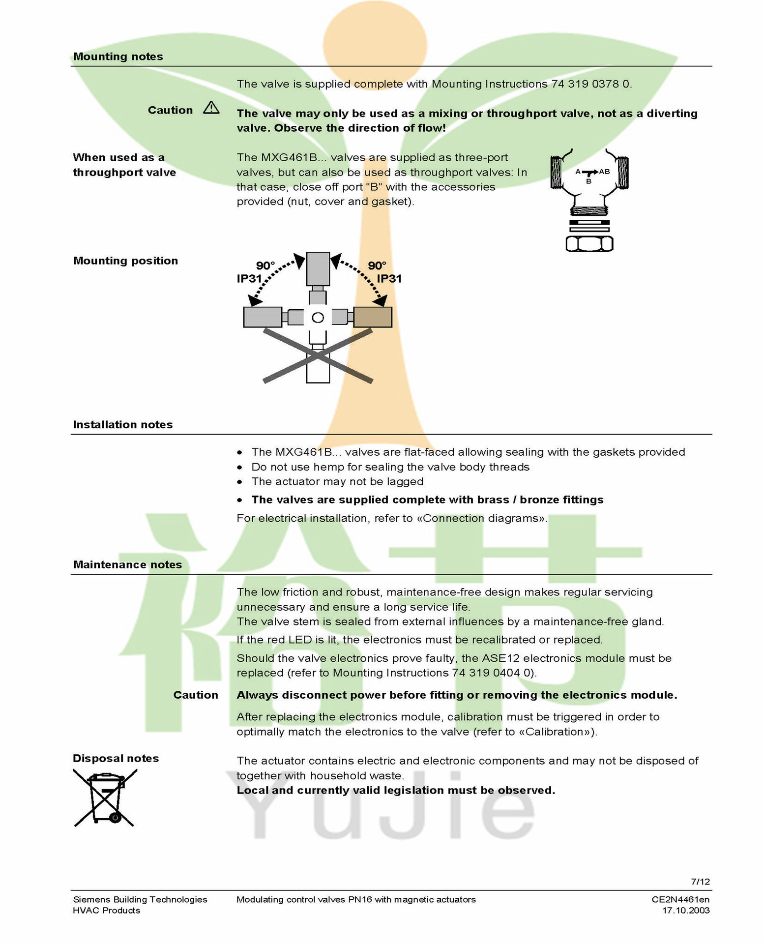 MXG461B电磁调节阀_页面_07