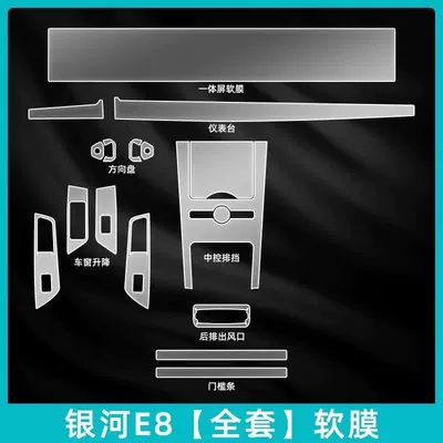 panel gear shift film, high-definition film — Car interior film - full-set-of-high-definition-tpu-soft-film