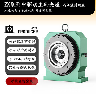 ZXϵ�������p�����S�A���ɶ�ͬ�r�ӹ�ͬ�Ķȿ��_0.02