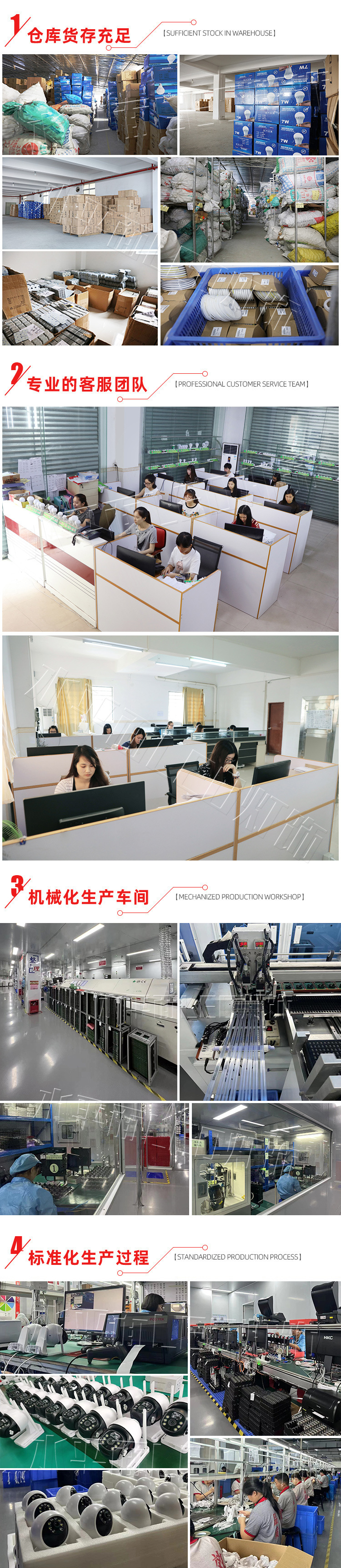 水平面-选择我们的理由