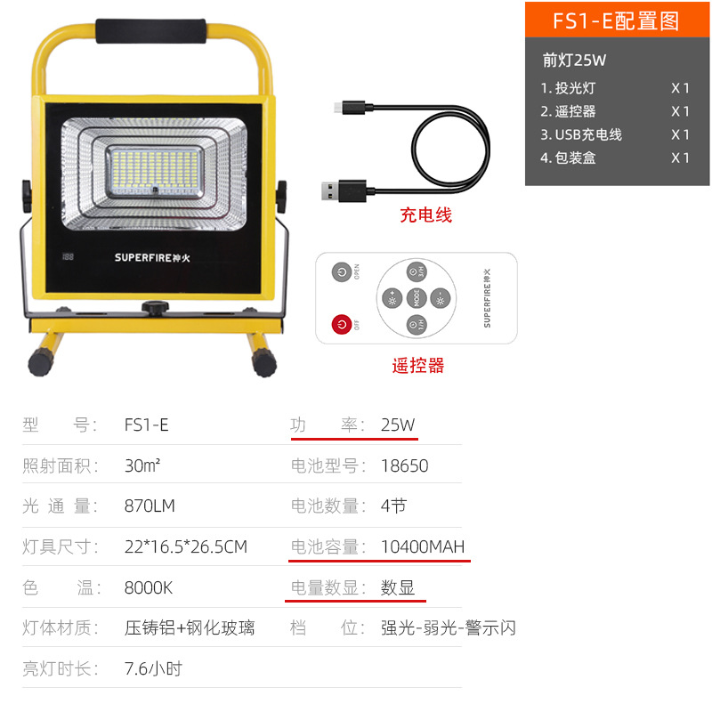 FS1-E(25W/digital display with electricity/10400mAh