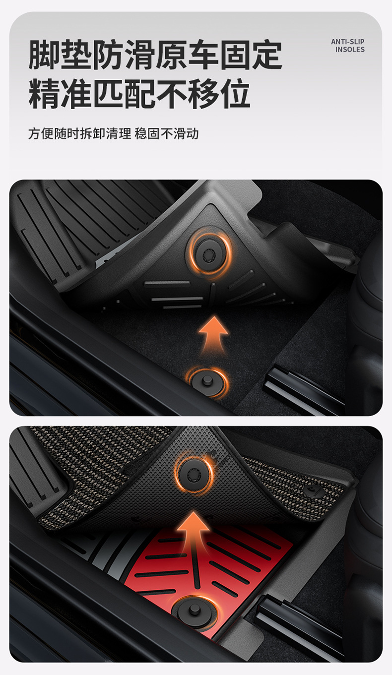 Suitable for Chery Tiggo 8, Arrizo 8, iCAR V23, special colorful TPE car floor mats and trunk mat