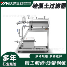 ������h����304���P䓹������^�V�� �m���u�ʹװ׾��S��ճ��Һ�w