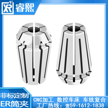 ǘƶ߾ͲAԵ̙CAߏɔصERϵЊA^ɽ