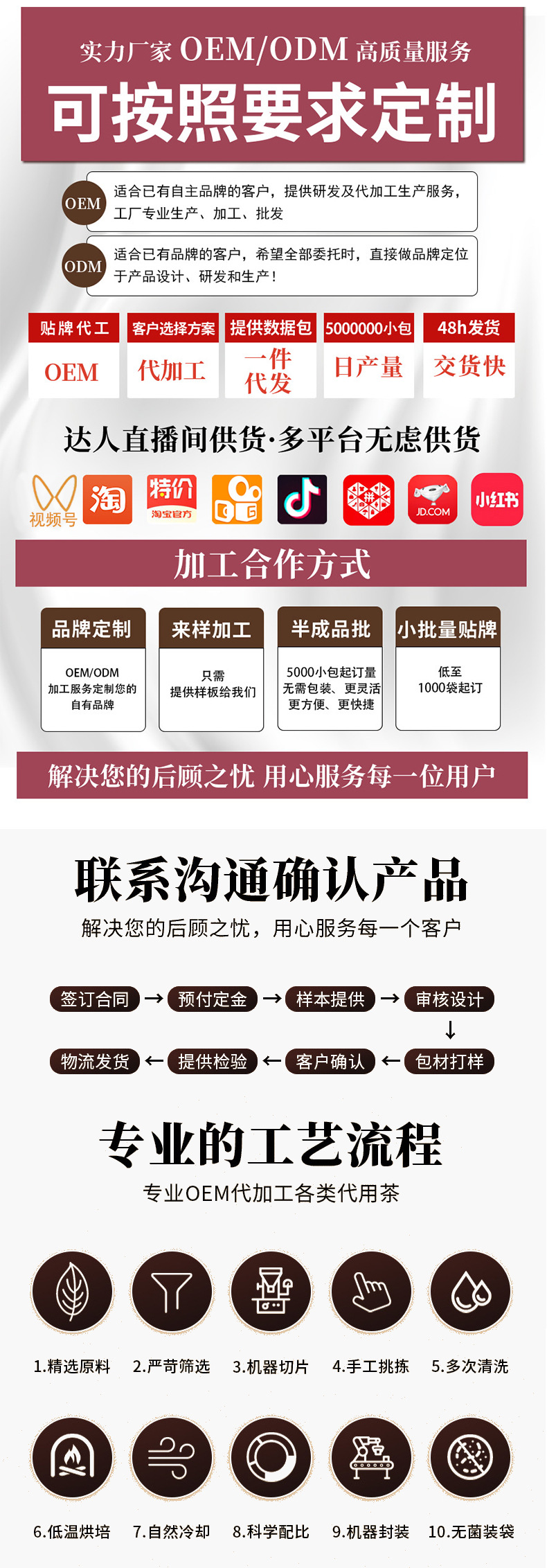 Flower Fruit Tea 50 Bags Apple Rose Lotus Leaf Cold Brew Triangle Tea Bags Wholesale 175g overview