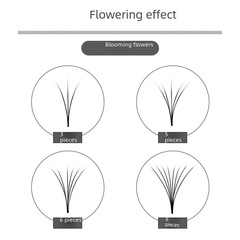 跨境美睫店假睫毛自然種植睫毛單根密排柔軟齊頭一秒開花嫁接睫毛
