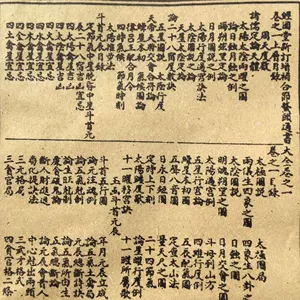 [批发地摊货古玩收藏做旧仿古线装书古书老书做旧仿古影视道具摆件]